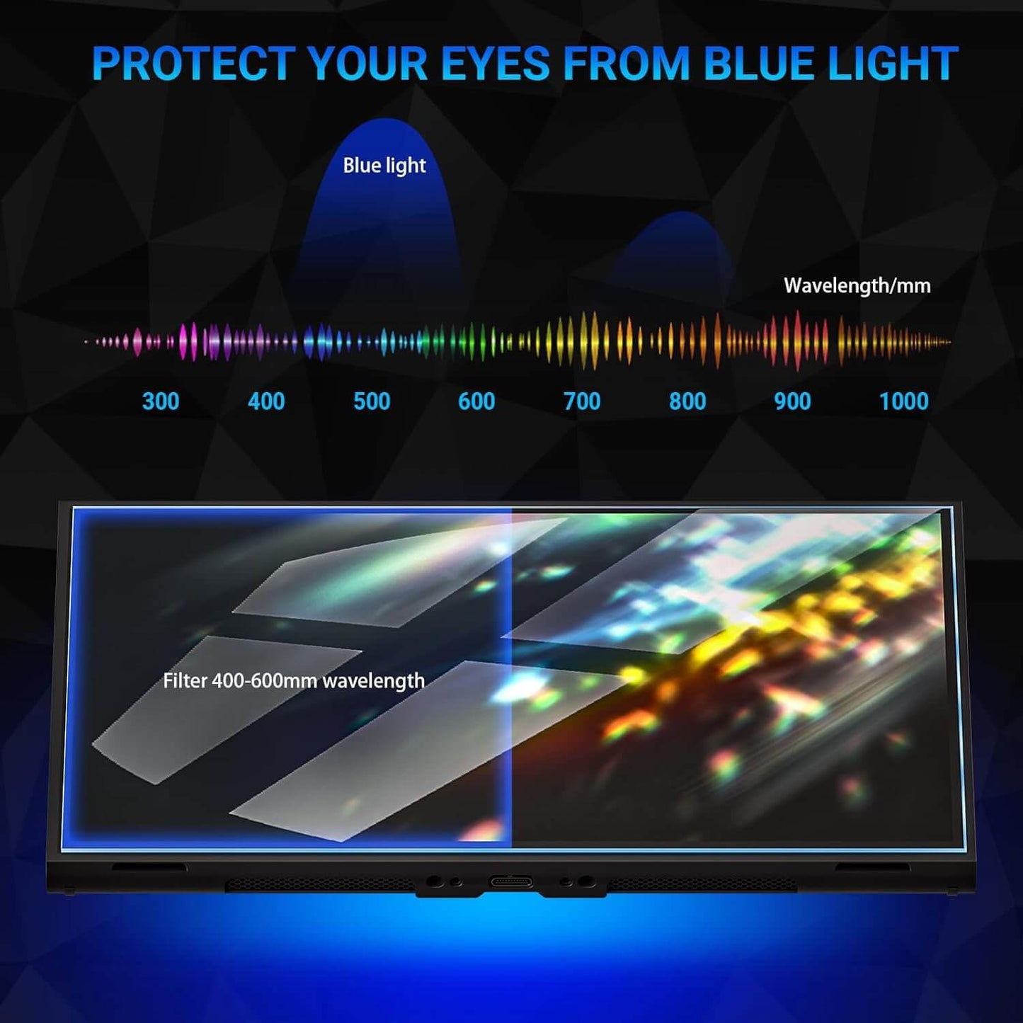 ECHZOVE Tempered Glass Screen Protector for Switch 2 (2025) – Auto Alignment Kit, 9H Hardness, Bubble-Free, Anti-Blue Light (Eye Protection), Anti-Scratch, 2-Pack – Switch 2 Accessories