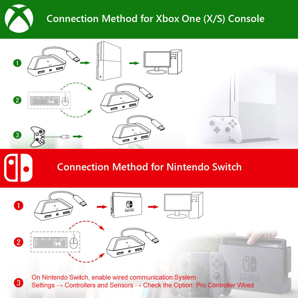 xbox keyboard and mouse adapter