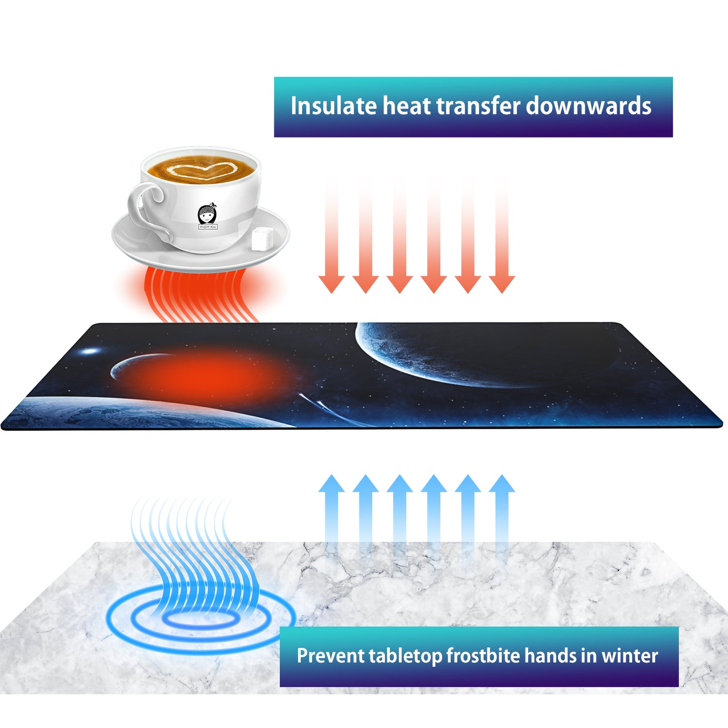 Mouse Pad Large, Large Gaming Mouse Pad Earth, Non-Slip Base, Water Resist Keyboard Pad, Desk Mat for Gamer, Office & Home - 35.5 x 15.75 inches - ECHZOVE