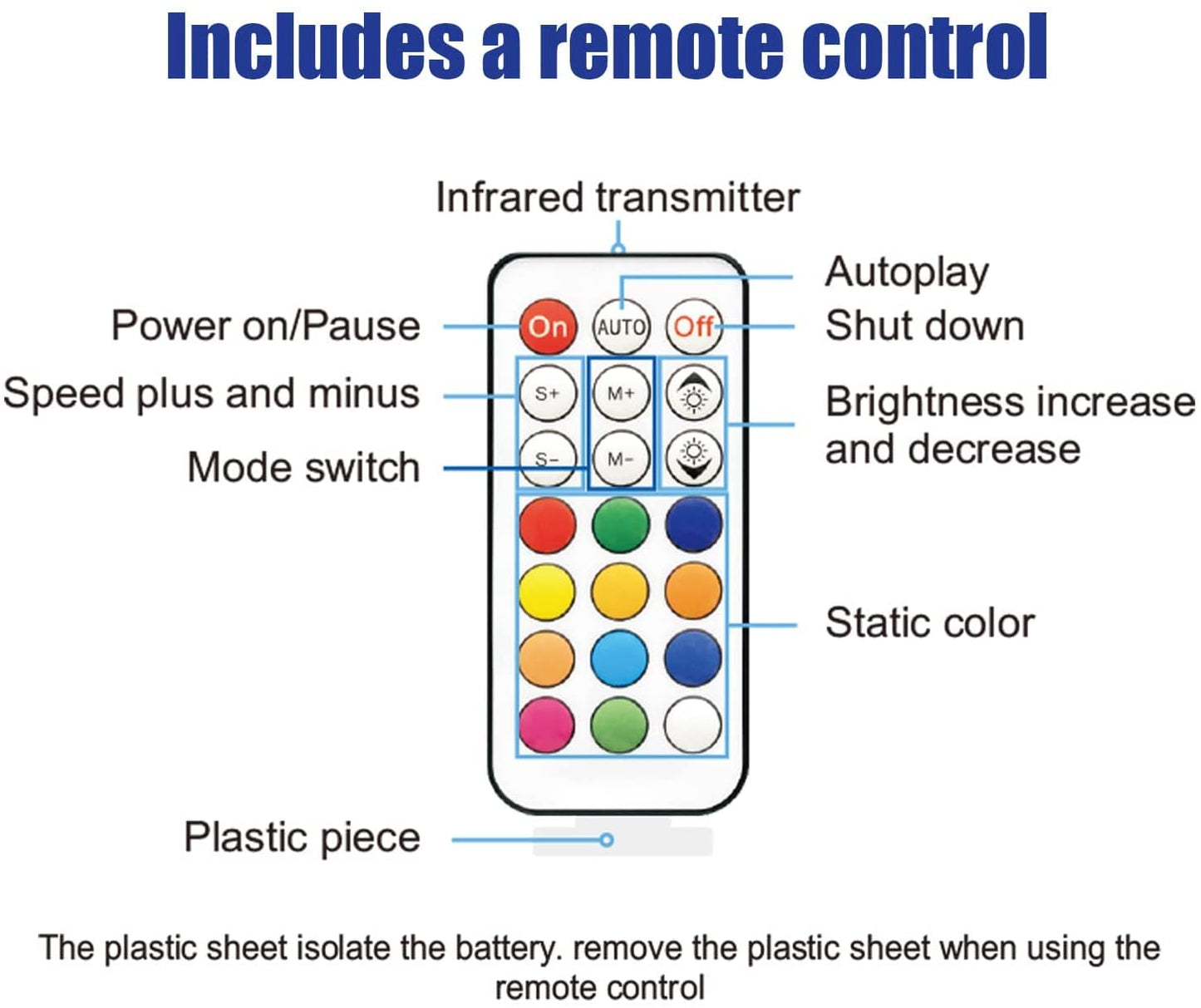 Xbox Series X Led Stand, Xbox Series X LED Lights, LED Lights Stand Compatible with Xbox Series S