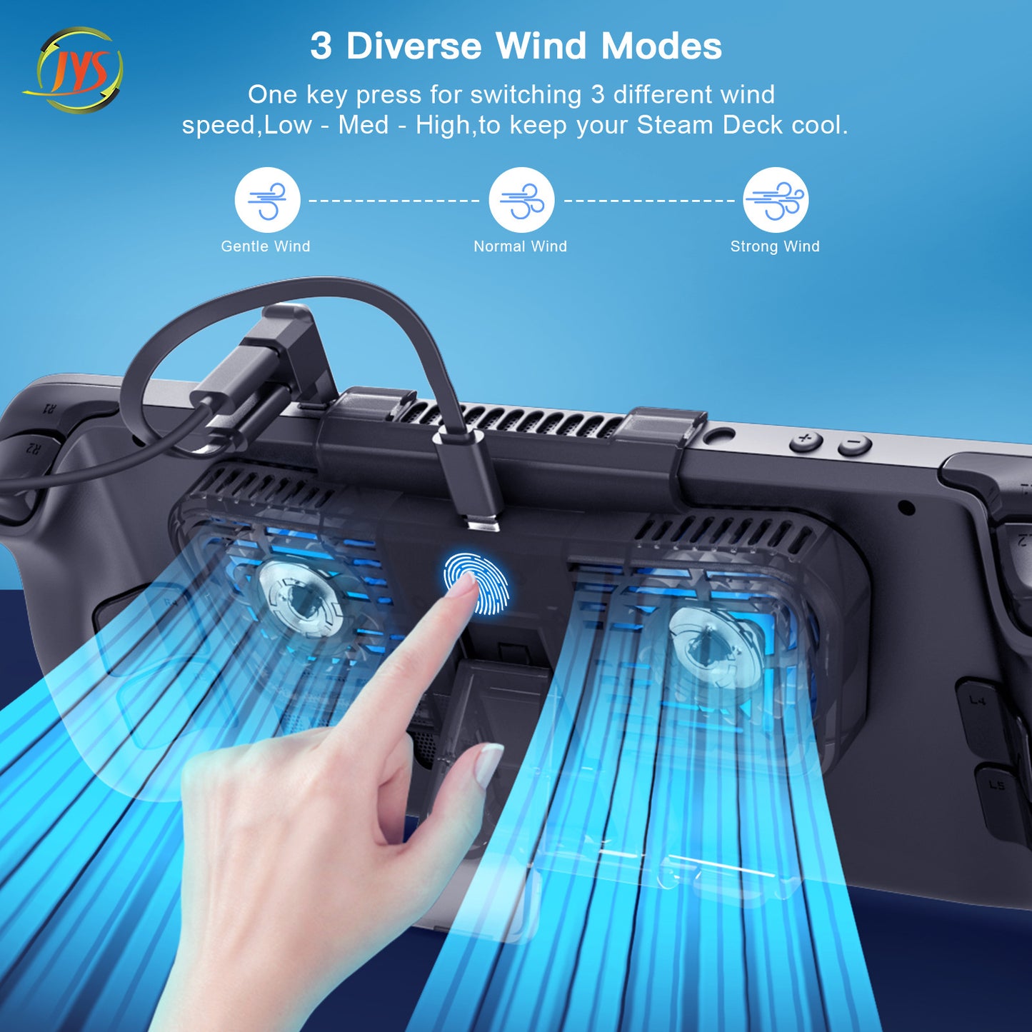 Steam Deck Cooling Fan, Dual Cooling Fan for Nintendo Switch, Switch OLED or Steam Deck with Cable - Black